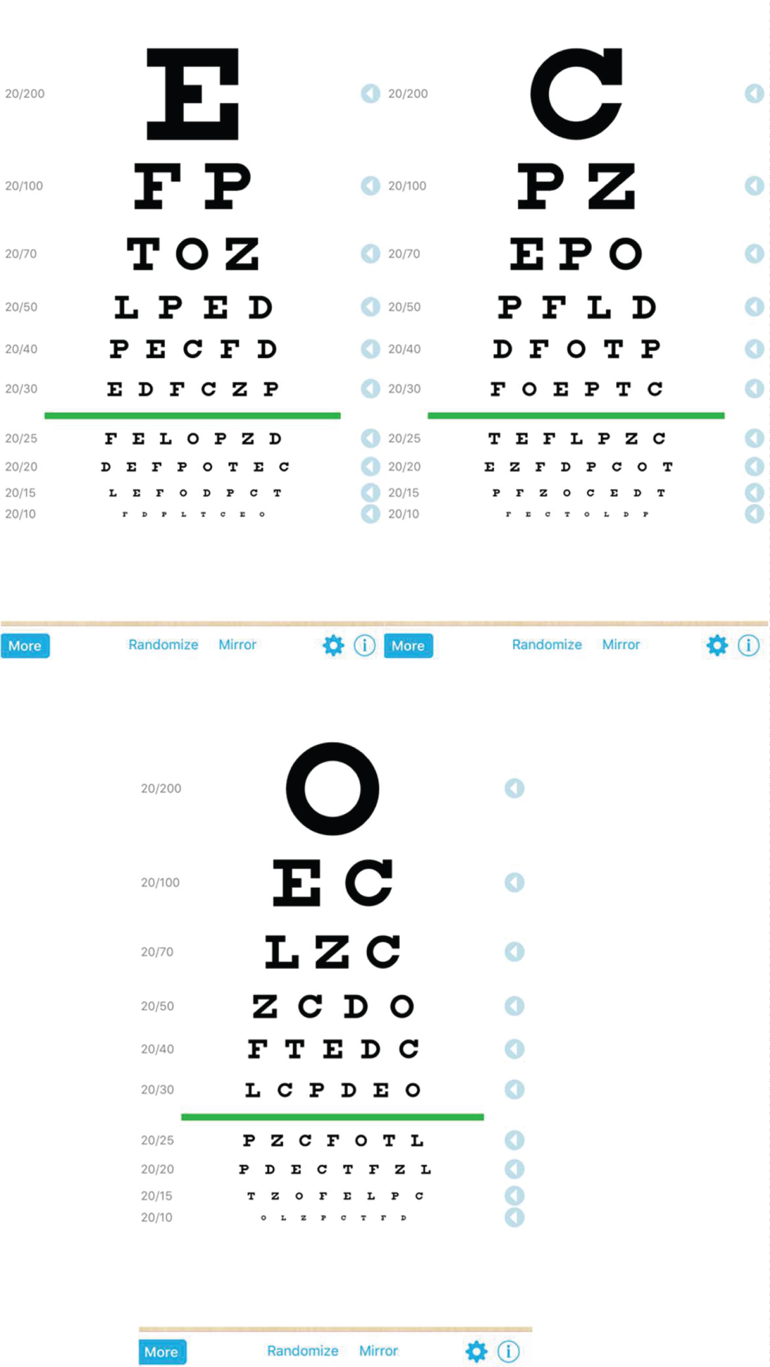 Eye Test Chart Service Nsw At Gail Pagano Blog